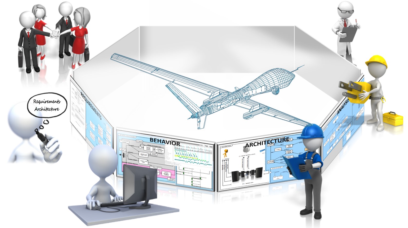 communication and visualization