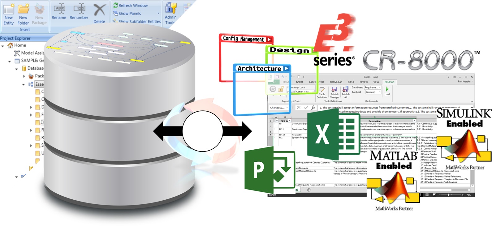 connect architecture and analytics