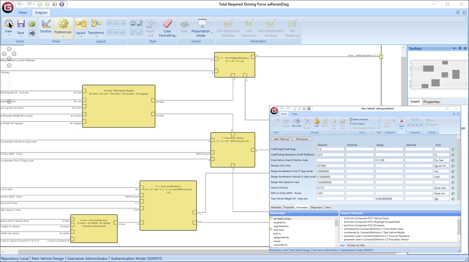 integrate architecture
