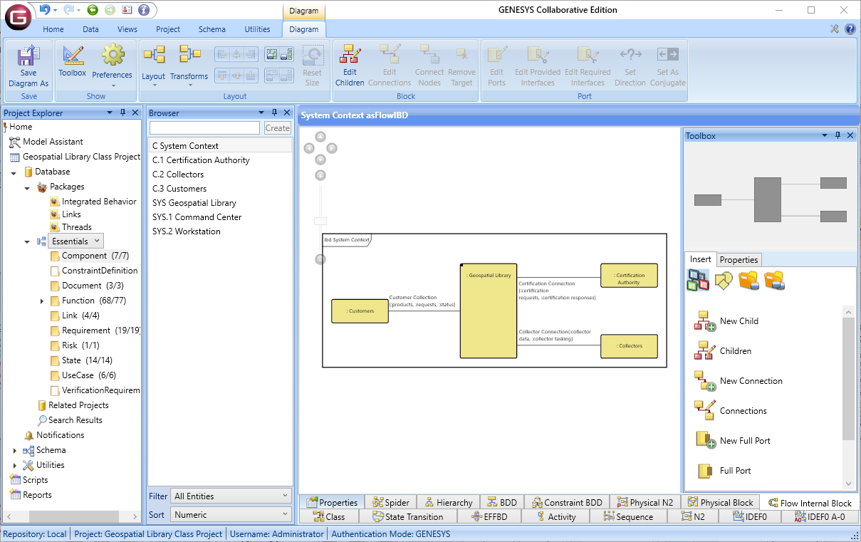 1- Navigating GENESYS