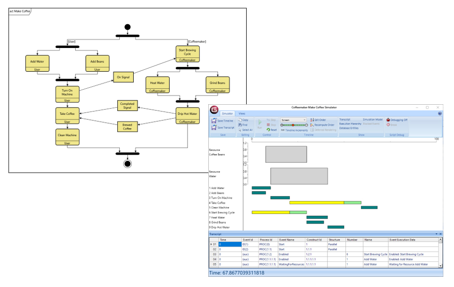 6-Validating Behavior
