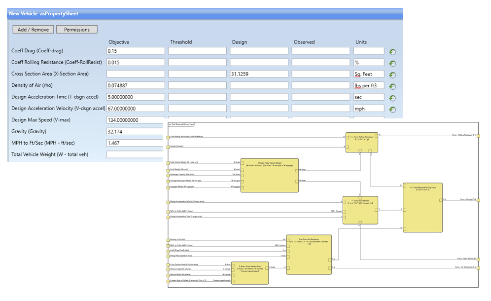 7-Applying Parameters and Parametrics