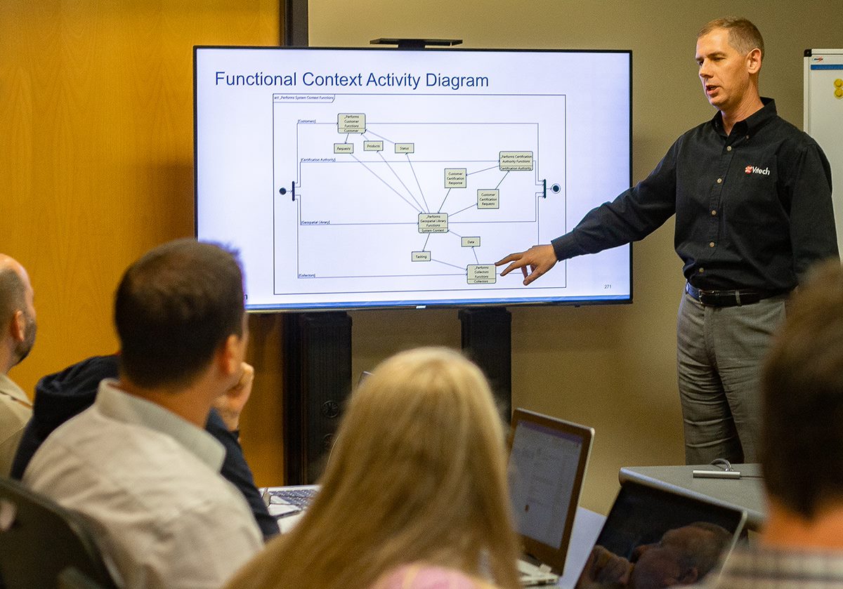 MBSE Training MBSE Training